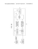 Information Processing Device, Information Processing Method and Program diagram and image