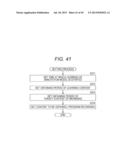 Information Processing Device, Information Processing Method and Program diagram and image