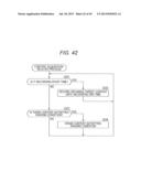 Information Processing Device, Information Processing Method and Program diagram and image