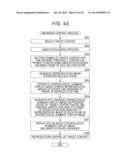 Information Processing Device, Information Processing Method and Program diagram and image