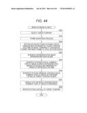 Information Processing Device, Information Processing Method and Program diagram and image