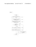 IMAGE SOUND APPARATUS diagram and image