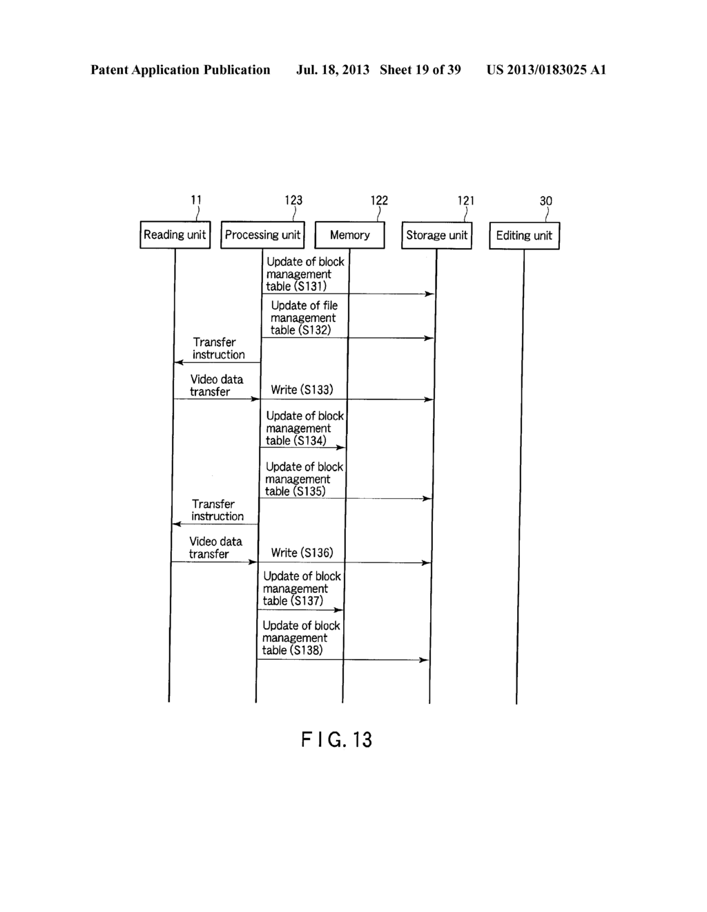 VIDEO DATA PROCESSING SYSTEM, VIDEO SERVER, GATEWAY SERVER, AND VIDEO DATA     MANAGEMENT METHOD - diagram, schematic, and image 20