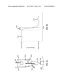 FLUID LEVEL CONTROL SYSTEM AND METHOD OF USING SAME diagram and image