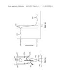 FLUID LEVEL CONTROL SYSTEM AND METHOD OF USING SAME diagram and image