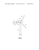 Calibration of Blade Load Sensors diagram and image