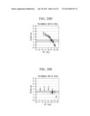 WIND TURBINE BLADE, WIND POWER GENERATION SYSTEM INCLUDING THE SAME, AND     METHOD FOR DESIGNING WIND TURBINE BLADE diagram and image