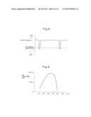 EXHAUST PURIFICATION SYSTEM OF INTERNAL COMBUSTION ENGINE diagram and image