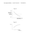 EXHAUST PURIFICATION SYSTEM OF INTERNAL COMBUSTION ENGINE diagram and image