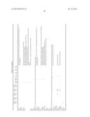 DEVICE AND METHOD FOR MAKING DISCRETE VOLUMES OF A FIRST FLUID IN CONTACT     WITH A SECOND FLUID, WHICH ARE IMMISCIBLE WITH EACH OTHER diagram and image