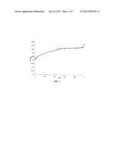 INTRODUCTION OF MESOPOROSITY INTO INORGANIC MATERIALS IN THE PRESENCE OF A     NON-IONIC SURFACTANT diagram and image