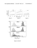 Rapid Diffusion of Large Polymeric Nanoparticles in the Mammalian Brain diagram and image