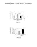 METHODS OF TREATING CEREBRAL AMYLOID ANGIOPATHY diagram and image