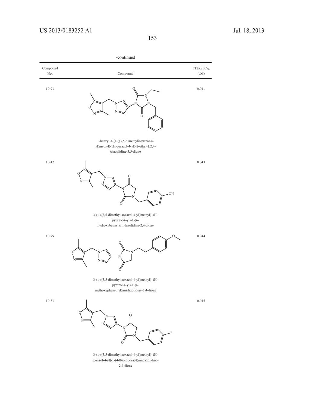 COMPOUNDS THAT INHIBIT (BLOCK) BITTER TASTE IN COMPOSITION AND METHODS OF     MAKING SAME - diagram, schematic, and image 157