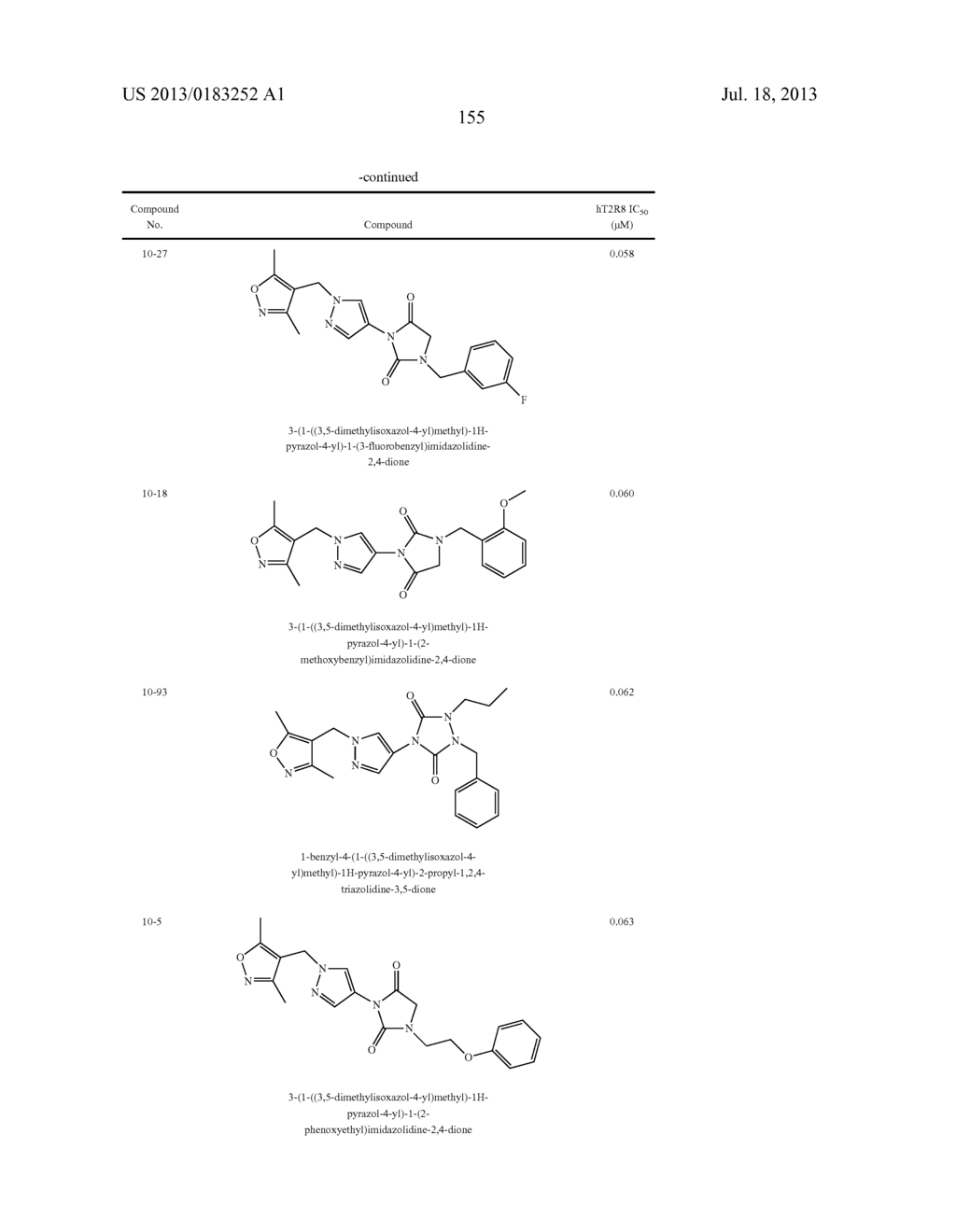 COMPOUNDS THAT INHIBIT (BLOCK) BITTER TASTE IN COMPOSITION AND METHODS OF     MAKING SAME - diagram, schematic, and image 159