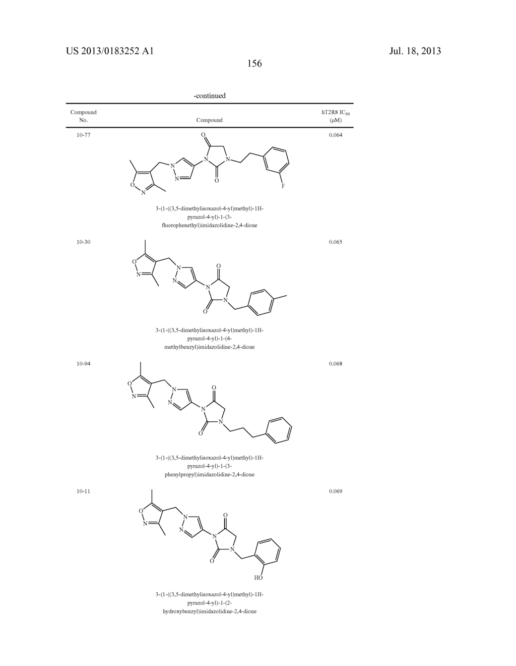 COMPOUNDS THAT INHIBIT (BLOCK) BITTER TASTE IN COMPOSITION AND METHODS OF     MAKING SAME - diagram, schematic, and image 160