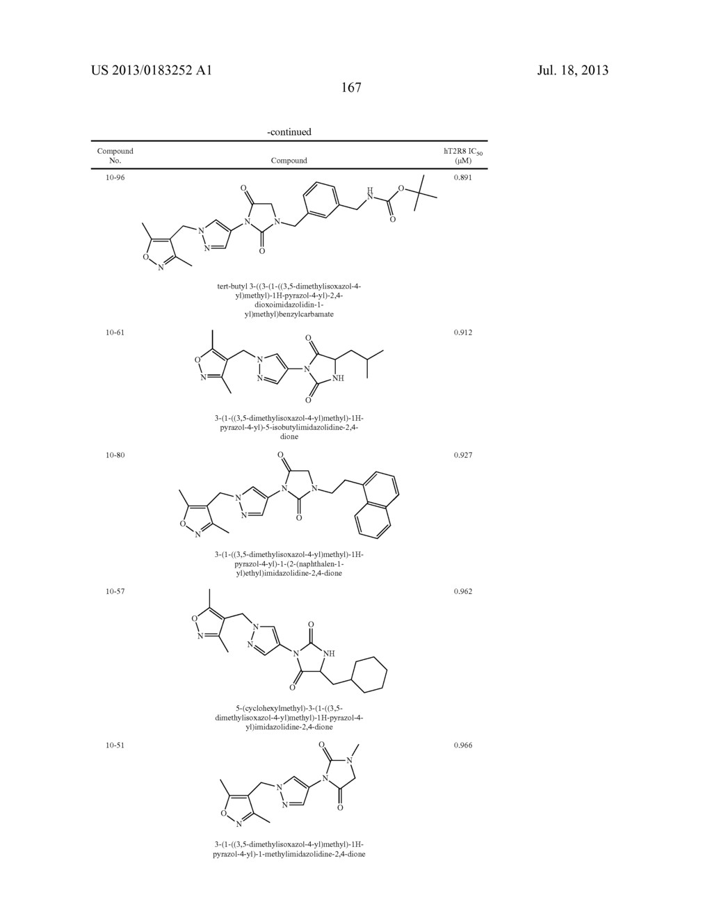 COMPOUNDS THAT INHIBIT (BLOCK) BITTER TASTE IN COMPOSITION AND METHODS OF     MAKING SAME - diagram, schematic, and image 171