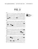 Antagonists of IL-6 to raise albumin and/or lower crp diagram and image