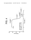 Antagonists of IL-6 to raise albumin and/or lower crp diagram and image