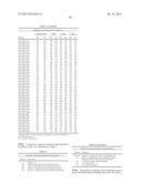 Antagonists of IL-6 to raise albumin and/or lower crp diagram and image