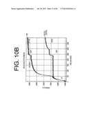 Antagonists of IL-6 to raise albumin and/or lower crp diagram and image