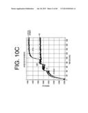 Antagonists of IL-6 to raise albumin and/or lower crp diagram and image