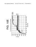 Antagonists of IL-6 to raise albumin and/or lower crp diagram and image