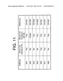 Antagonists of IL-6 to raise albumin and/or lower crp diagram and image