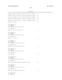 Antagonists of IL-6 to raise albumin and/or lower crp diagram and image