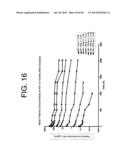 Antagonists of IL-6 to raise albumin and/or lower crp diagram and image