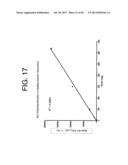 Antagonists of IL-6 to raise albumin and/or lower crp diagram and image