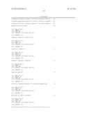 Antagonists of IL-6 to raise albumin and/or lower crp diagram and image