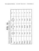 Antagonists of IL-6 to raise albumin and/or lower crp diagram and image