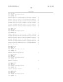 Antagonists of IL-6 to raise albumin and/or lower crp diagram and image