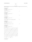 Antagonists of IL-6 to raise albumin and/or lower crp diagram and image