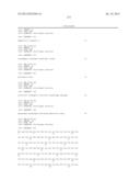 Antagonists of IL-6 to raise albumin and/or lower crp diagram and image