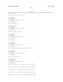 Antagonists of IL-6 to raise albumin and/or lower crp diagram and image