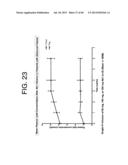 Antagonists of IL-6 to raise albumin and/or lower crp diagram and image