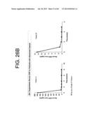 Antagonists of IL-6 to raise albumin and/or lower crp diagram and image