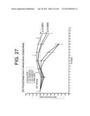 Antagonists of IL-6 to raise albumin and/or lower crp diagram and image