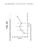 Antagonists of IL-6 to raise albumin and/or lower crp diagram and image