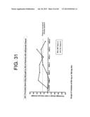 Antagonists of IL-6 to raise albumin and/or lower crp diagram and image