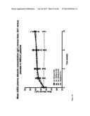 Antagonists of IL-6 to raise albumin and/or lower crp diagram and image