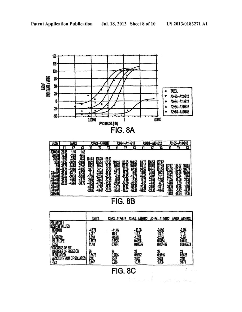 Methods and Compositions Concerning Poxviruses and Cancer - diagram, schematic, and image 09