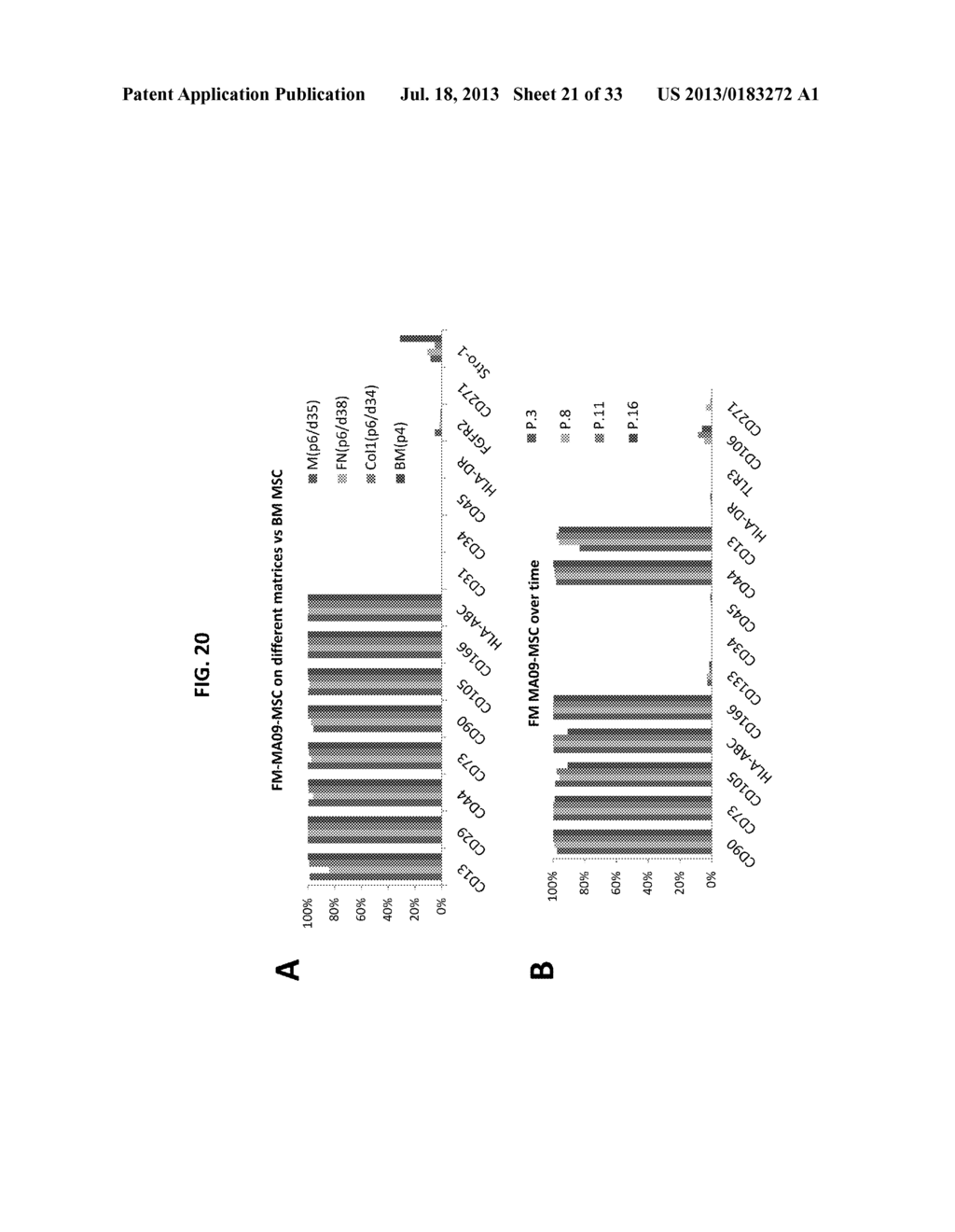 MESENCHYMAL STROMAL CELLS AND USES RELATED THERETO - diagram, schematic, and image 22