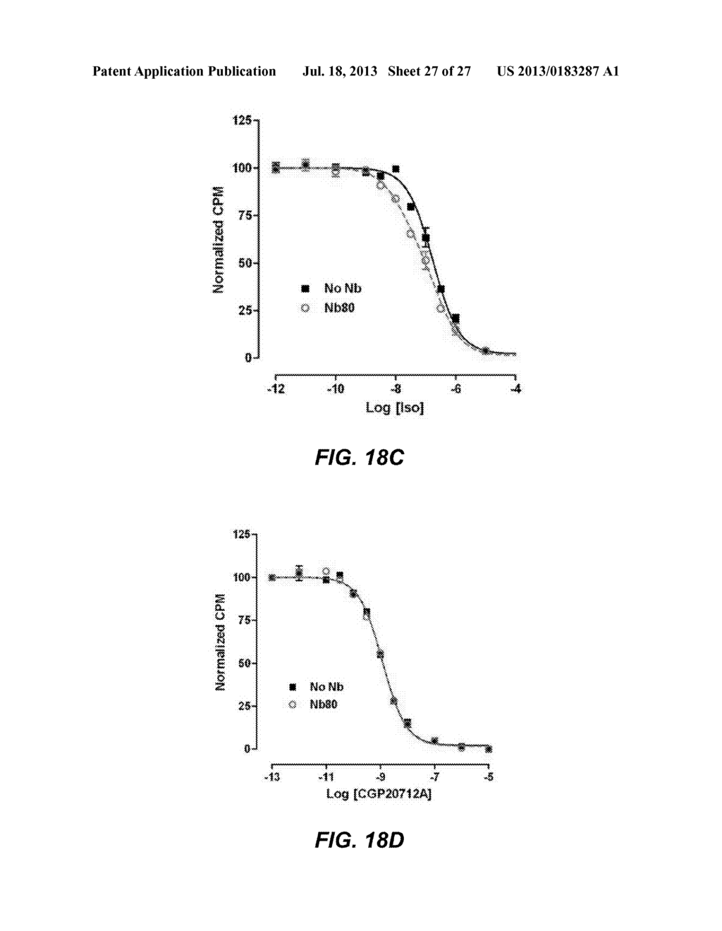 PROTEIN BINDING DOMAINS STABILIZING FUNCTIONAL CONFORMATIONAL STATES OF     GPCRS AND USES THEREOF - diagram, schematic, and image 28