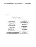 COMPOSITIONS AND METHODS FOR THE TREATMENT OF PROGRESSIVE MULTIFOCAL     LEUKOENCEPHALOPATHY (PML) diagram and image