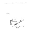 COMPOSITIONS AND METHODS FOR THE TREATMENT OF PROGRESSIVE MULTIFOCAL     LEUKOENCEPHALOPATHY (PML) diagram and image