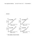 COMPOSITIONS AND METHODS FOR THE TREATMENT OF PROGRESSIVE MULTIFOCAL     LEUKOENCEPHALOPATHY (PML) diagram and image