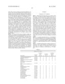 COMPOSITIONS AND METHODS FOR THE TREATMENT OF PROGRESSIVE MULTIFOCAL     LEUKOENCEPHALOPATHY (PML) diagram and image